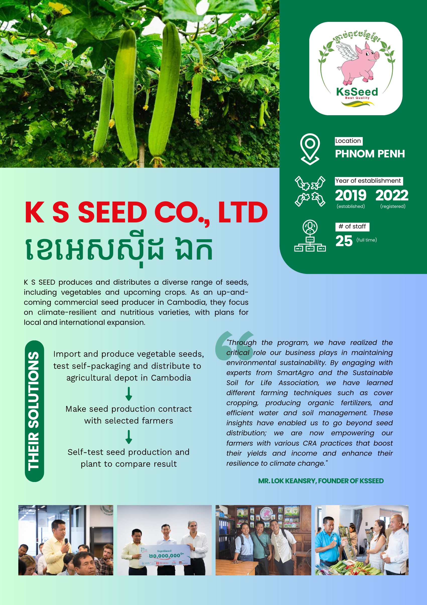 Cover – KAF Incubator Team Profiles